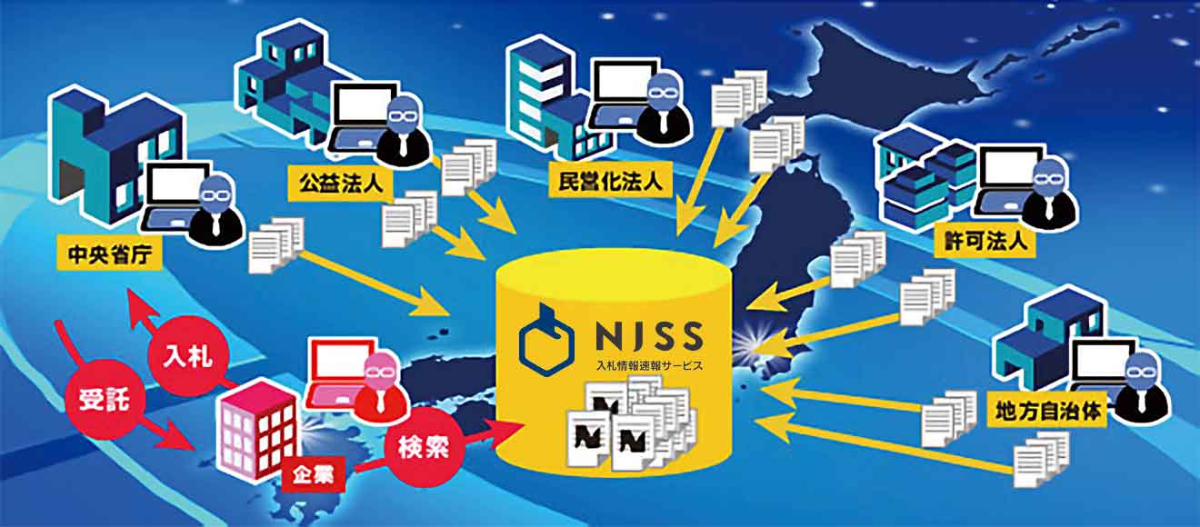 NJSSの仕組み